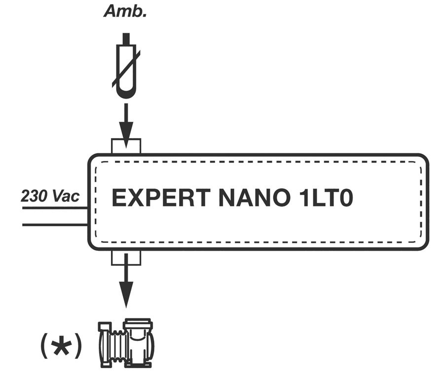 EXPERT NANO 1LT